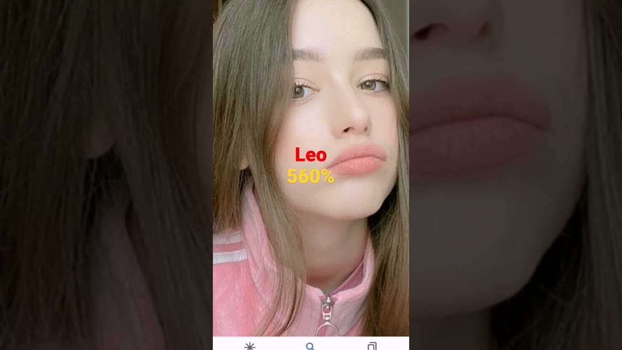 cual es el signo más guapo
