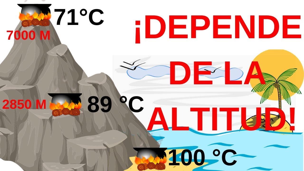 grados para hervir agua